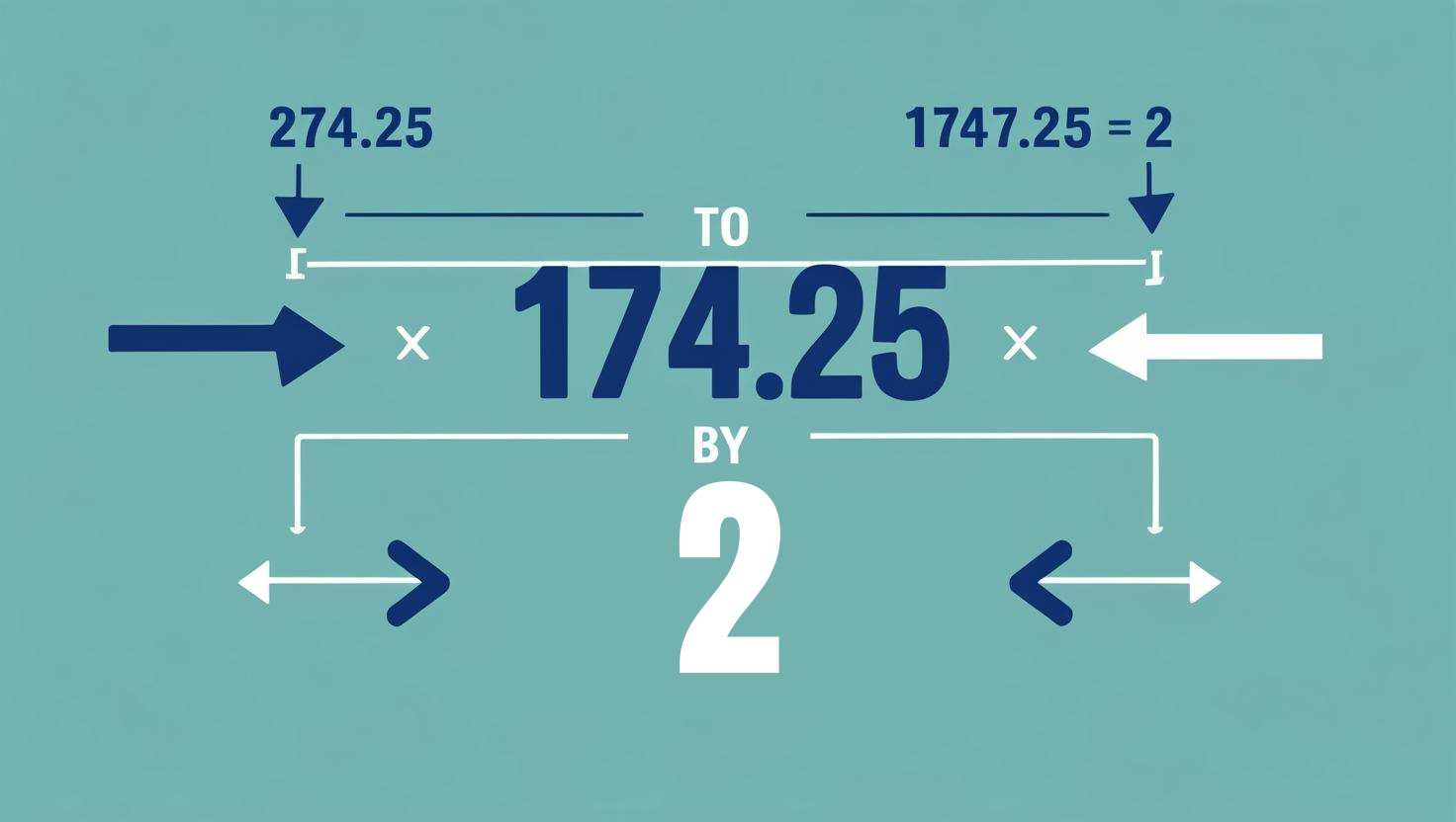 174.25x2
